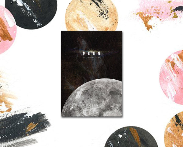 Moon Moon Lunar Phases Customizable Greeting Card