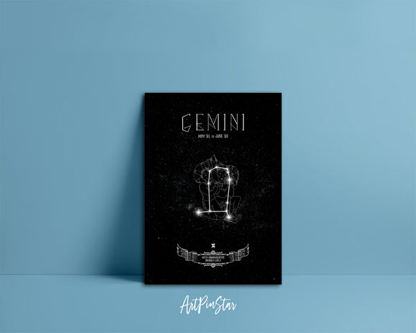 Astrology Gemini Prediction Yearly Art Horoscope Customized Gift Cards