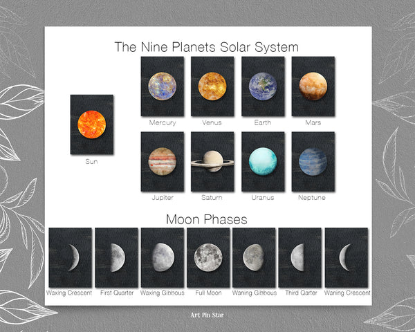 Moon Moon Phases Watercolor Galaxy Space Customizable Greeting Card