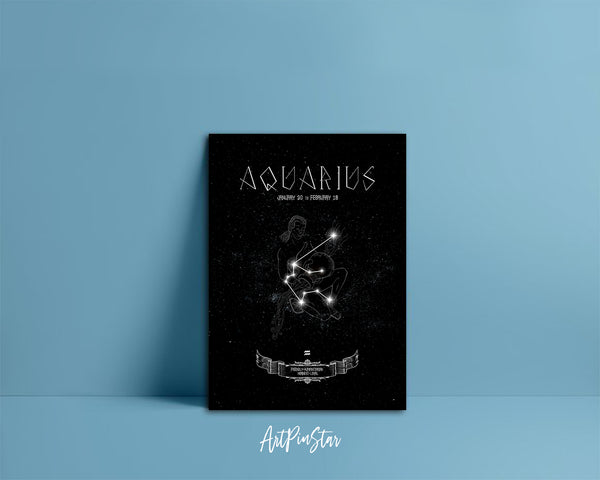 Astrology Aquarius Prediction Yearly Art Horoscope Customized Gift Cards
