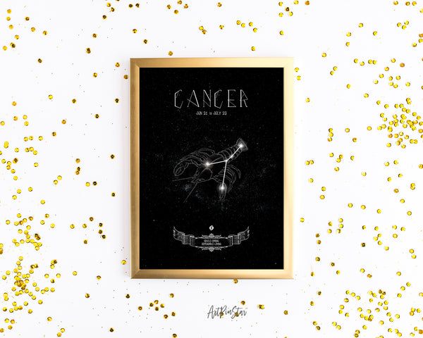 Astrology Cancer Prediction Yearly Art Horoscope Customized Gift Cards