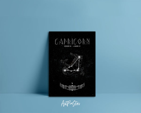 Astrology Capricorn Prediction Yearly Art Horoscope Customized Gift Cards