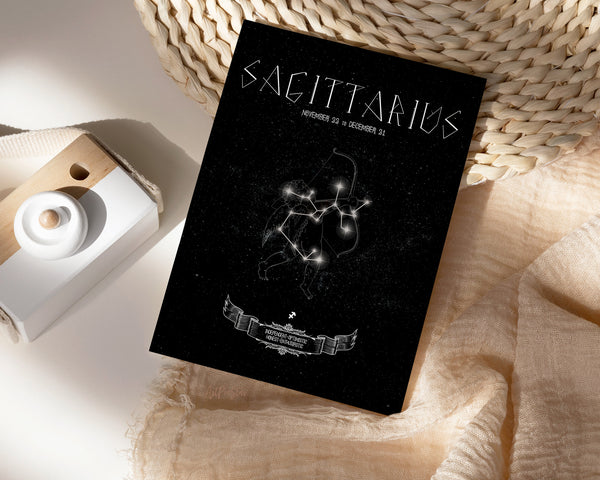Astrology Sagittarius Prediction Yearly Art Horoscope Customized Gift Cards