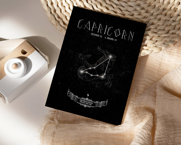 Astrology Capricorn Prediction Yearly Art Horoscope Customized Gift Cards