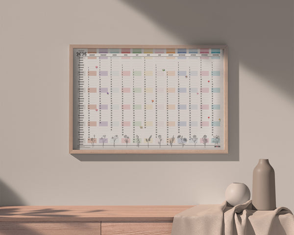 2026 Birth Flower Customizable Yearly Wall Calendar