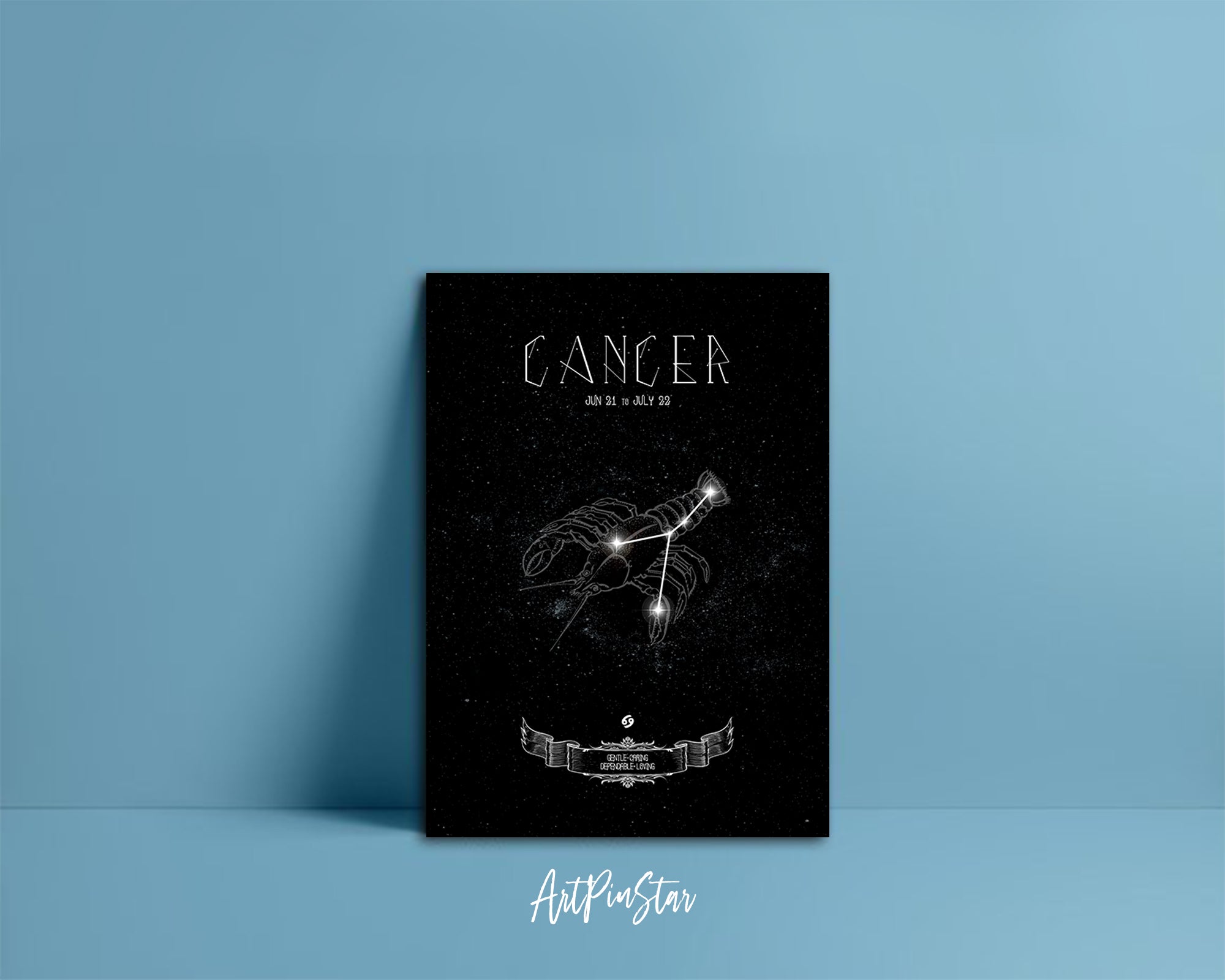 Astrology Cancer Prediction Yearly Art Horoscope Customized Gift Cards