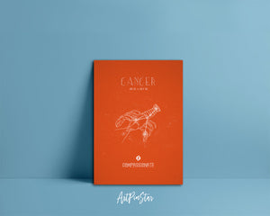 Astrology Cancer Prediction Yearly Horoscope Art Customized Gift Cards